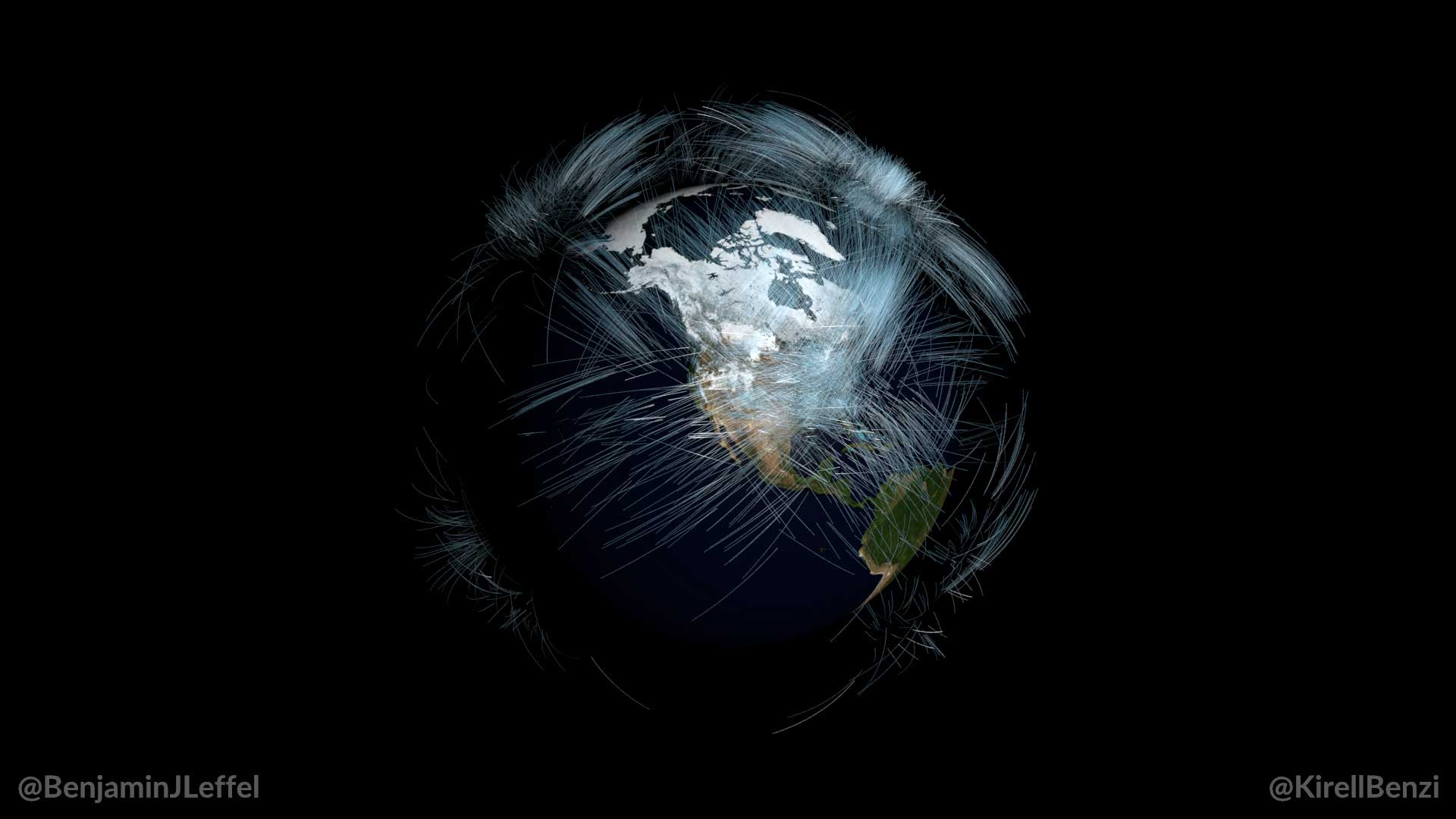 World Economy Data Visualization